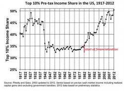 The Increasingly Fragile Upper-Middle Class