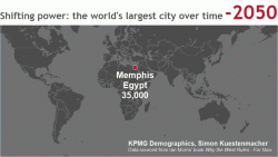 Shifting Power: Visualizing The World's Largest Cities For The Last 6000 Years