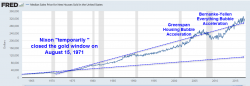 Who's Really To Blame For America's Accelerating Home Prices?