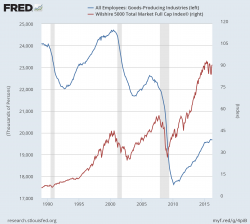 Trumped! Why It Happened And What Comes Next, Part 3 - The Jobs Deal Trumped! Why It Happened And What Comes Next, Part 3 - The Jobs Deal