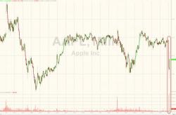 AAPL Stock Slips After Reports Of New iPhone "Plagued By Production Glitches"