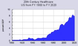 "The Medical System As We Know Is Going To Blow Up... And Soon"