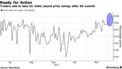 Tax Euphoria Fades As Tech Rout Spreads