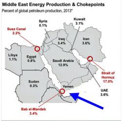 "Forgotten Sandlot" Or "The Next Dubai"? This Tiny African Nation Is Now A Geopolitical Hot Spot