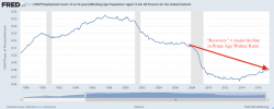 The Average American Had A Bigger Savings Account... In 1997 The Average American Had A Bigger Savings Account... In 1997