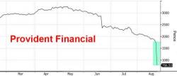 "Clearly Awful News": UK Subprime Lender Provident Crashes Most On Record, CEO Quits