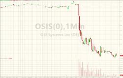 "Rotten To The Core" OSI Shares Plunge 15% After Muddy Waters Unveils Short Position "Rotten To The Core" OSI Shares Plunge 15% After Muddy Waters Unveils Short Position