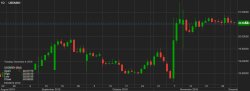 Time To Buy The Mexican Crash? Time To Buy The Mexican Crash?