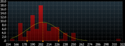 What Wall Street Expects From Today's Payrolls Report And How To Trade It