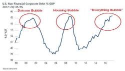 IceCap Asset Management: "We Are About To Witness The Financial Market Movement Of A Lifetime"