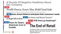Sears Closing Another 66 Stores; Joe's Crab Shack Files For Bankruptcy