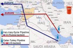 1983 CIA Document Reveals Plan To Destroy Syria, Foreshadows Current Crisis