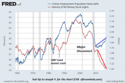 One Chart Says It All