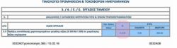 Greek Banks Admit To Charging Customers To Exchange Big Bills For Smaller Ones Greek Banks Admit To Charging Customers To Exchange Big Bills For Smaller Ones