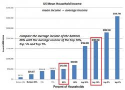 Our Experience Of The Economy Is Fragmenting Our Experience Of The Economy Is Fragmenting