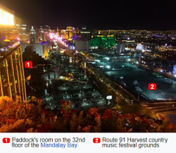 Why Has The Las Vegas Massacre Disappeared From The News Cycle? Why Has The Las Vegas Massacre Disappeared From The News Cycle?