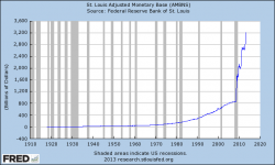 The ONLY Variable That Matters To The Price Of Gold