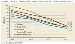 Why OPEC Is Colluding With Hedge Funds Why OPEC Is Colluding With Hedge Funds