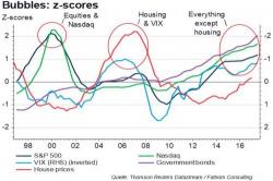 Yesterday's "Watershed" Central Bank Announcement Which Everybody Missed