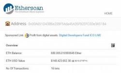 One Trader Made $200M Trading Ethereum... And Nobody Knows Who To Tax One Trader Made $200M Trading Ethereum... And Nobody Knows Who To Tax