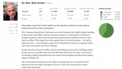 Feds Probing Potential Insider Trading By Senator Bob Corker