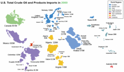 Where Does The U.S. Get Its Oil? Where Does The U.S. Get Its Oil?