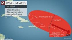 Latest Projections Show Hurricane Irma Headed For Florida