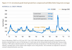 T.Rowe Price Issues A Warning For Investors, Cuts Stock Allocation To Lowest Since 2000 T.Rowe Price Issues A Warning For Investors, Cuts Stock Allocation To Lowest Since 2000