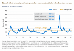 T.Rowe Price Issues A Warning For Investors, Cuts Stock Allocation To Lowest Since 2000