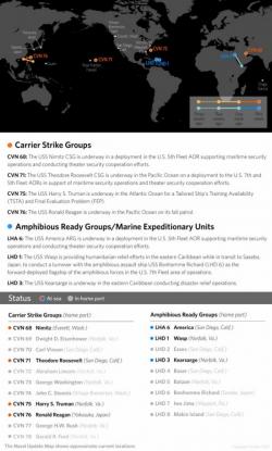 Trump Sends Second Aircraft Carrier To Korean Peninsula With 7,500 Marines Aboard