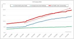 Goldman On CMBS/RMBS