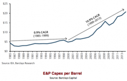 "A Market Collapse Is On The Horizon" "A Market Collapse Is On The Horizon"