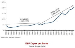 "A Market Collapse Is On The Horizon"