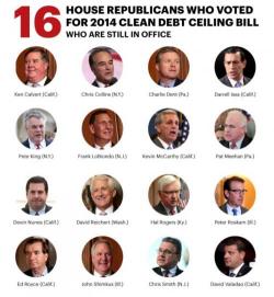 Only 4 House Republicans Say They Would Support "Clean" Debt-Ceiling Hike Only 4 House Republicans Say They Would Support "Clean" Debt-Ceiling Hike