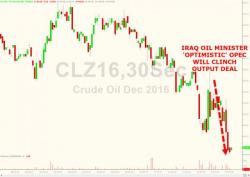 OPEC Jawbone Fail - Oil Slides Despite "Optimistic" Comment