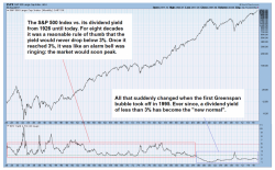 How To Beat The Market - Buy The F**king Tuesday