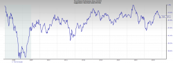 Fitch On China: 'Banks Face Capital Pressures and Structural Risks'