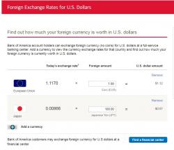 How the big banks are banking off FX stupidity