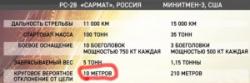How Russia Is Preparing For WWIII How Russia Is Preparing For WWIII
