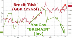 The Case For Brexit The Case For Brexit