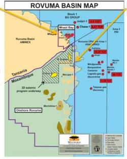 Mozambique: Part 1 - Introductory Overview 