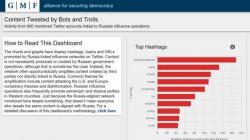 From Snowden To Russia-Gate - The CIA And The Media From Snowden To Russia-Gate - The CIA And The Media