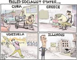 Artist's Impression Of Failed Socialist States