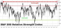 SocGen Thinks Emerging Markets Are Breaking Down: Here's Why