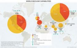 The Geopolitics Of Nuclear Weapons Explained (In 3 Simple Maps) The Geopolitics Of Nuclear Weapons Explained (In 3 Simple Maps)