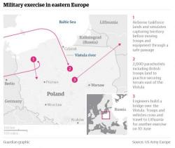 Cold War Headlines Returns: "Risk Of Nuclear Dirty Bomb Surges On Poor US-Russia Relations"