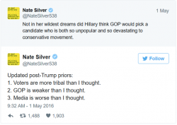 Donald Trump - Republican Party Savior? Donald Trump - Republican Party Savior?