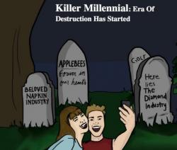 Killer Millennials: The Era Of Destruction Has Started Killer Millennials: The Era Of Destruction Has Started