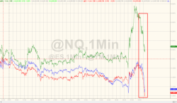 Stocks, Bond Yields Tumble On Disappointing 'Gradual' Tax Cut Headlines