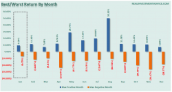 Weekend Reading: Breaking Markets - Season II